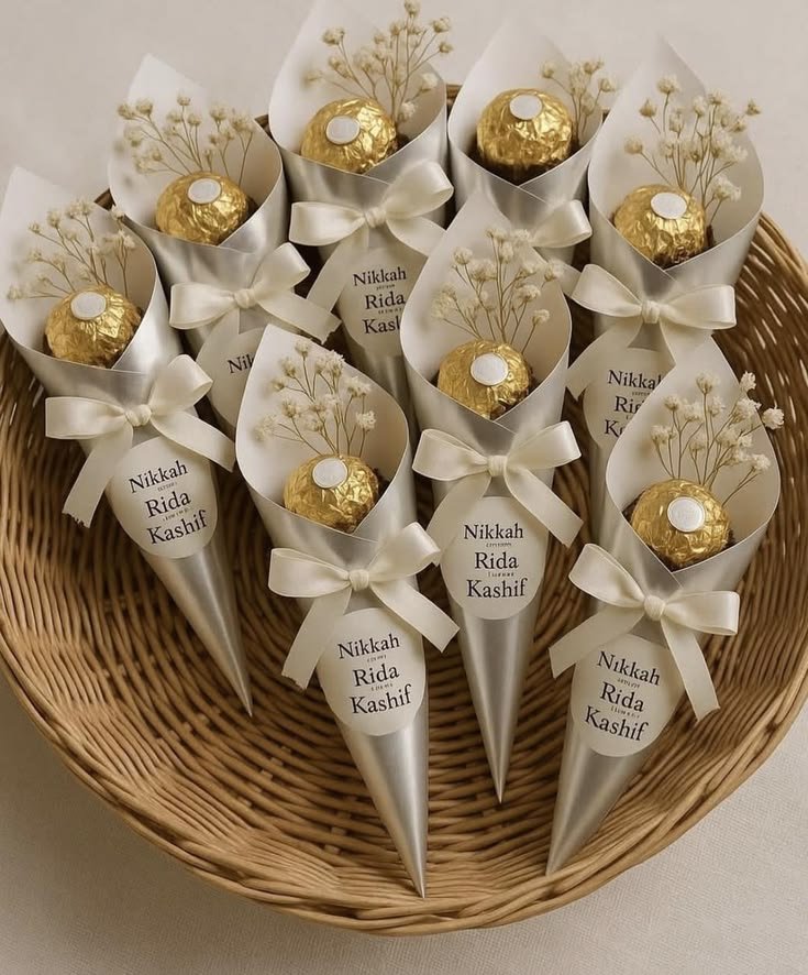 Return Favours